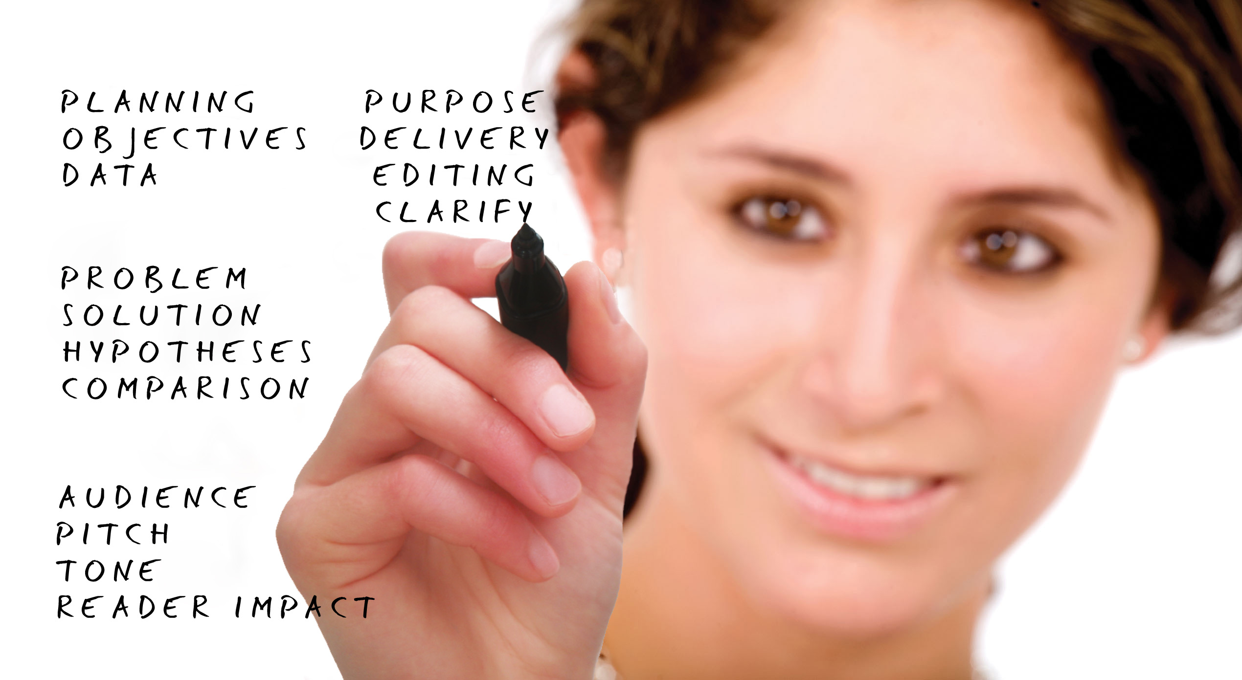11 Elements of Your Written Sales Message