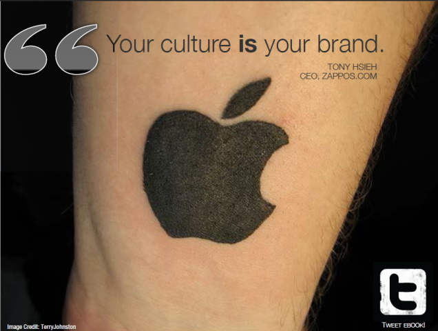 Branding