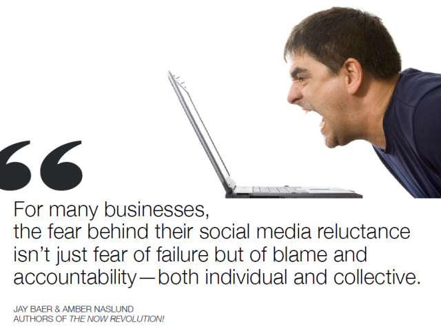 Business Fear