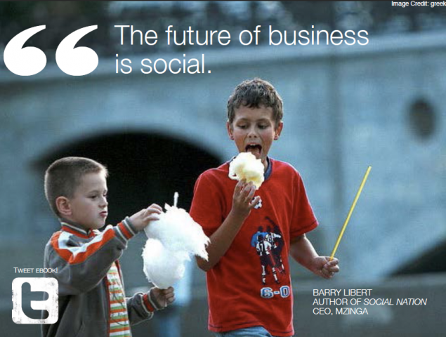 future of business