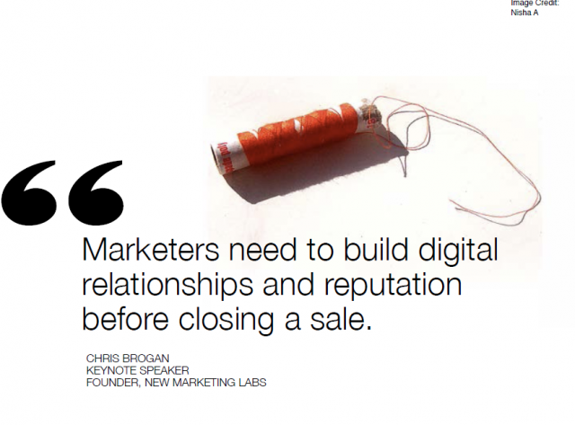 Effective Marketing