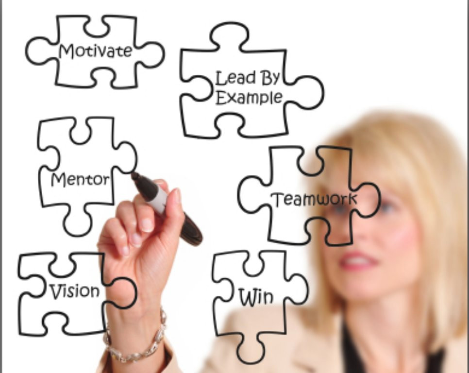 Emotional Intelligence
