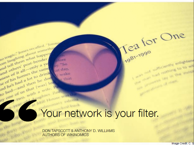 Networking