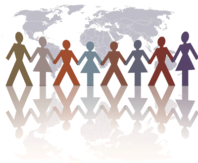 Self Improvement Associations and Organizations