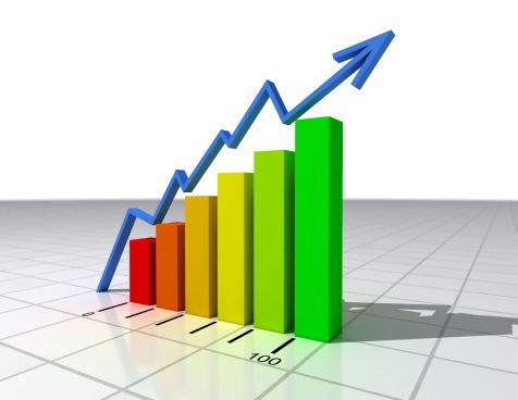 Stock Trading