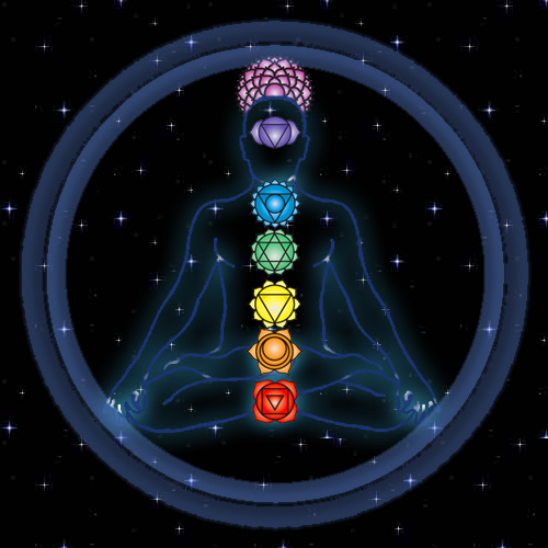 chakra