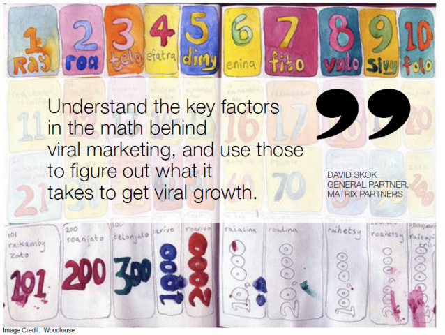 Viral Marketing